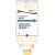 Hautschutzcreme Stokoderm® Aqua PURE 1l silikon-/parfümfrei